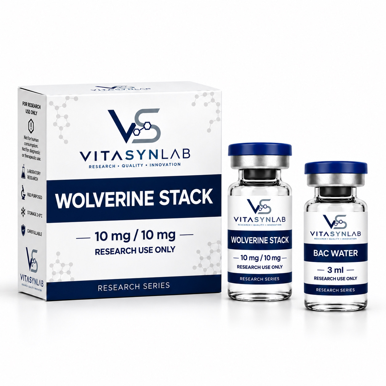 Wolverine Stack 10/10mg